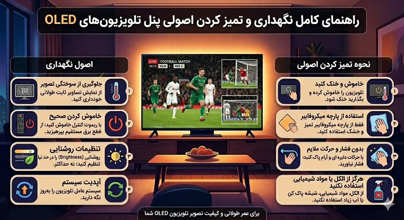 نگهداری و تمیز کردن اصولی پنل تلویزیون OLED